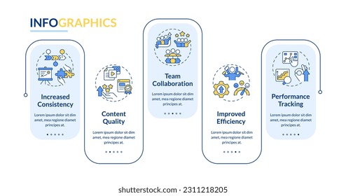 Editorial calendar benefits rectangle infographic template. Data visualization with 5 steps. Editable timeline info chart. Workflow layout with line icons. Lato-Bold, Regular fonts used