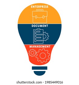 EDM - Enterprise Document Management acronym. business concept background.  vector illustration concept with keywords and icons. lettering illustration with icons for web banner, flyer, landing pag