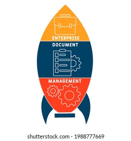 EDM - Enterprise Document Management acronym. business concept background.  vector illustration concept with keywords and icons. lettering illustration with icons for web banner, flyer, landing pag