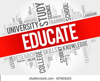 EDUCATE word cloud, education business concept