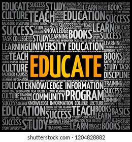 EDUCATE word cloud, education concept background