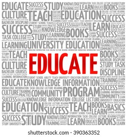 EDUCATE word cloud, education concept background