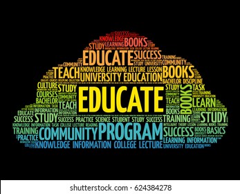 EDUCATE word cloud, education concept background