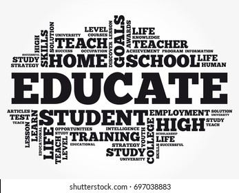 EDUCATE word cloud, education concept background