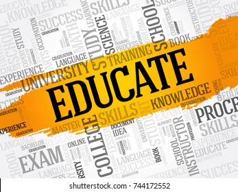 EDUCATE word cloud, education concept background