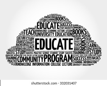 EDUCATE. Word education collage