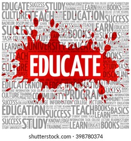 EDUCATE. Word education collage