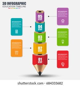 Education 3d pencil infographics vector design template. Can be used for steps, concept with 5 options, parts or processes, workflow, graph, timeline, annual report, marketing icons, info graphics.