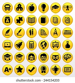 Education and Academic Development on Yellow Round Buttons