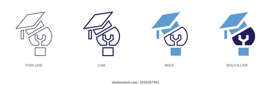 Education activities icon in 4 different styles. Thin Line, Line, Bold, and Bold Line. Duotone style. Editable stroke.