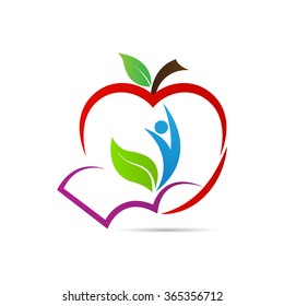 Education apple Best Apple