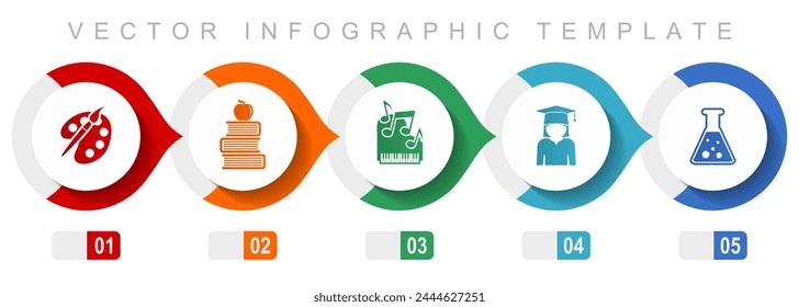 Education art and science flat design infographic template, miscellaneous symbols such as painter, books, music, student and flask, vector icons collection