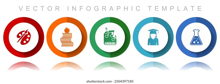 Education art and science vector icon collection, miscellaneous icons such as painter, books, music, student and flask, flat design infographic template in eps 10