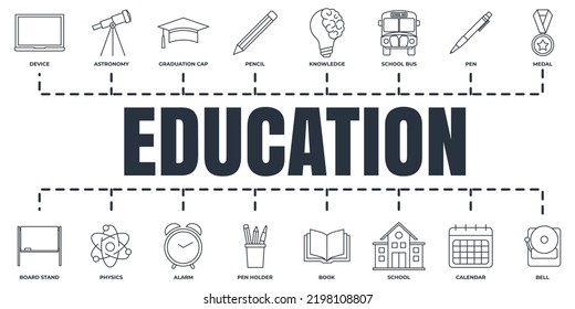 Education and back to school banner web icon set. school, bell, pen, calendar, physics, pencil, book and more vector illustration concept.