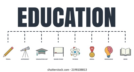 Education and back to school banner web icon set. knowledge idea, board stand, physics, pencil, book, medal, astronomy, graduation cap vector illustration concept.