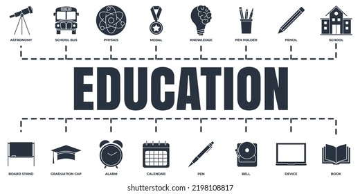 Education and back to school banner web icon set. school, bell, pen, calendar, physics, pencil, book and more vector illustration concept.