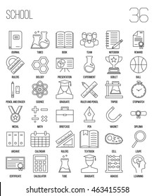 Education and back to school line icons set. Modern outline collection of school items and college objects, education equipment and teaching symbols. Vector illustration isolated on white background.