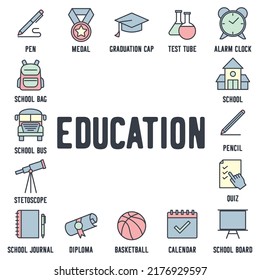 Education and back to school set icon symbol template for graphic and web design collection logo vector illustration