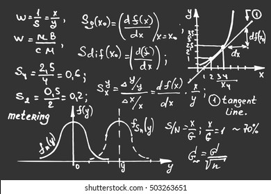 Education background. Math equations and scheme on school board. Vector hand-drawn illustration.