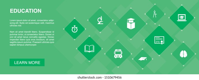 education banner 10 icons concept. graduation, microscope, quiz, school bus icons