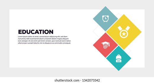 EDUCATION BANNER CONCEPT