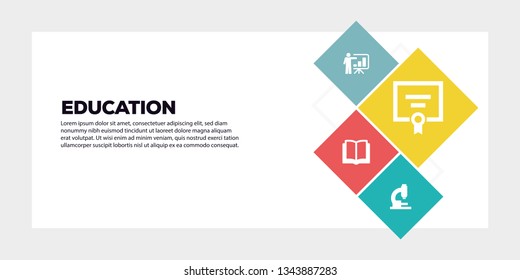 EDUCATION BANNER CONCEPT