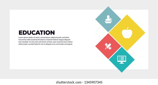 EDUCATION BANNER CONCEPT