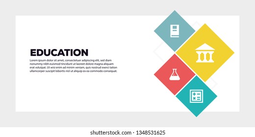 EDUCATION BANNER CONCEPT