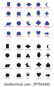 education basic geometric shapes