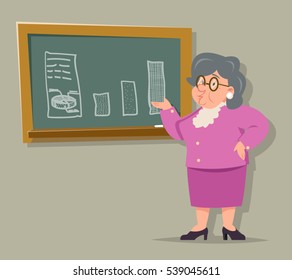 Education Blackboard Old Female Teacher Granny Character Adult Icon Isolated Retro Cartoon Vintage Design Vector Illustration