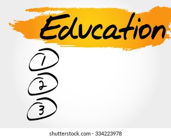Education blank list concept