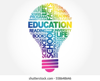 EDUCATION bulb word cloud collage, business concept background