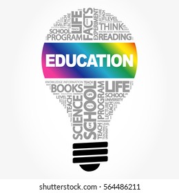EDUCATION bulb word cloud collage, business concept background