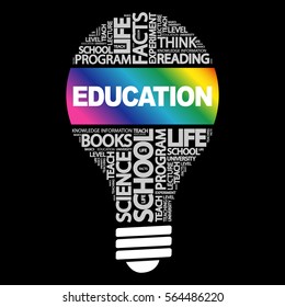 EDUCATION bulb word cloud collage, business concept background