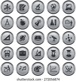 Education button set