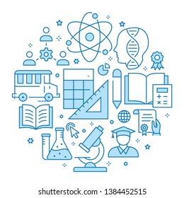 Education circle template flat line icons. Set of chemistry, microscope, biology, geometry and more.