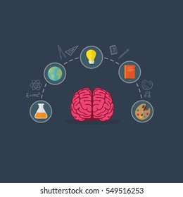Education Concept, Brain illustration
