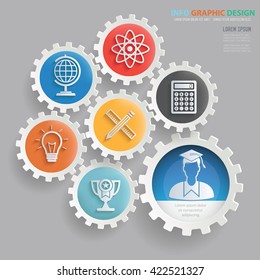Education concept design on clean background,vector