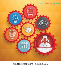 
Education concept design on clean background,vector