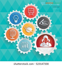 Education concept design on clean background,vector
