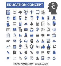 education concept icons