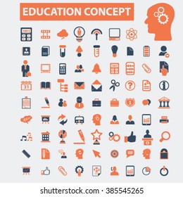 education concept icons
