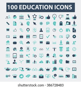 iconos de concepto de educación
