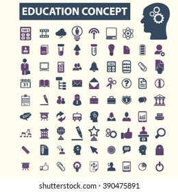 education concept icons
