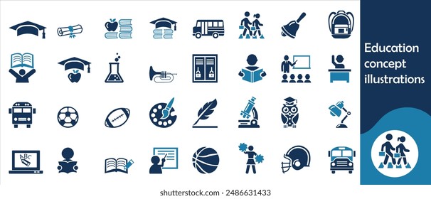 Education concept illustrations. Set of people vector illustrations in various activities of education, learning, reading book, online course and training, back to school