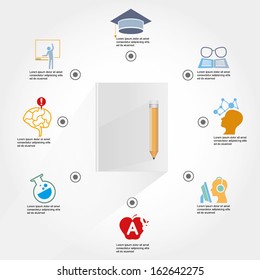 Education Concept Info Graphic