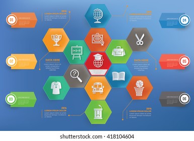 Education concept info graphic design on blue background,vector