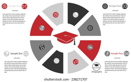 education concept infographic