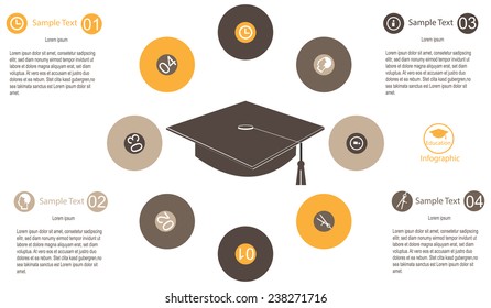 education concept infographic circle