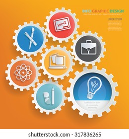 Education concept infographic design,clean vector